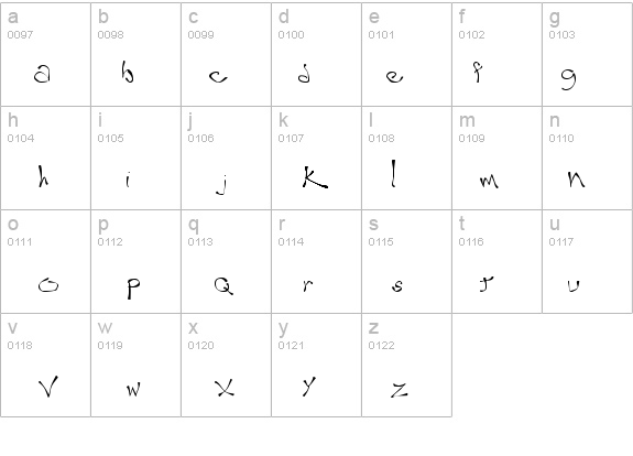 Wobble details - Free Fonts at FontZone.net