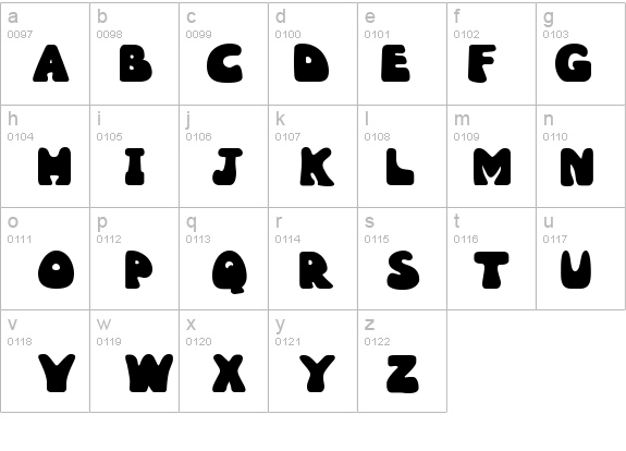 Wobbles details - Free Fonts at FontZone.net