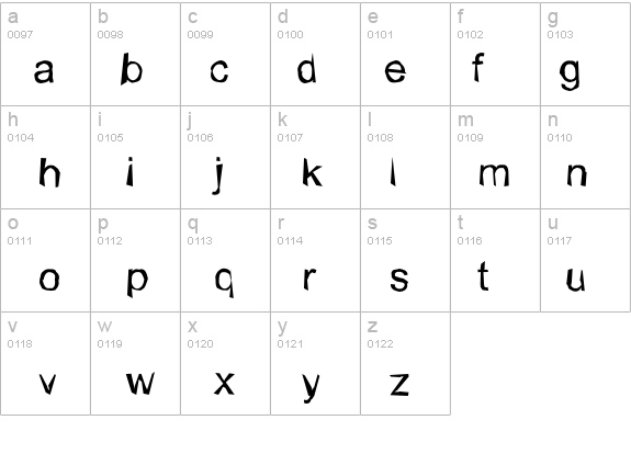 Wobbly - normal details - Free Fonts at FontZone.net