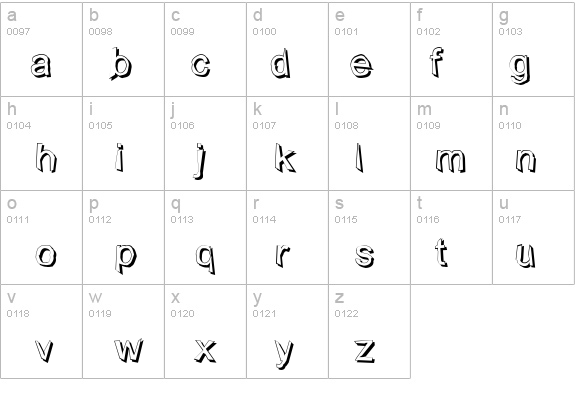Wobbly (shadow) details - Free Fonts at FontZone.net