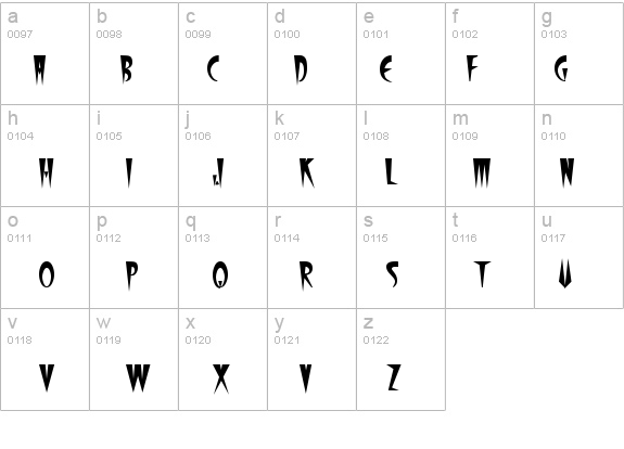 WolfgangCaps Bold details - Free Fonts at FontZone.net