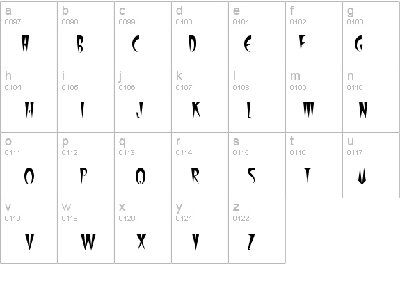 WolfgangCaps details - Free Fonts at FontZone.net