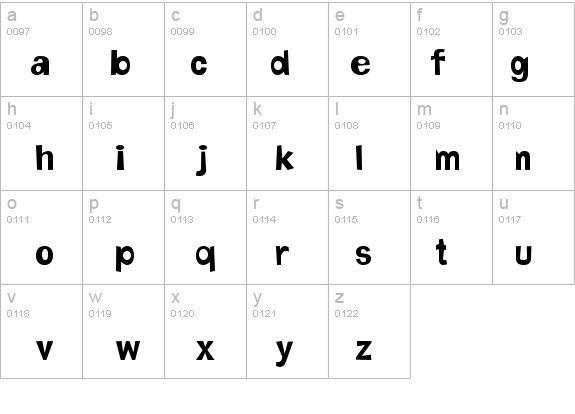 Wonkers details - Free Fonts at FontZone.net