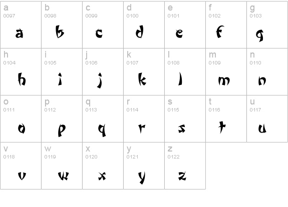 Wonton by Da Font Mafia details - Free Fonts at FontZone.net