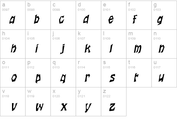 Woodcut-Condensed Italic details - Free Fonts at FontZone.net