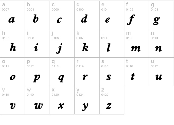 Worchester-BoldIta details - Free Fonts at FontZone.net