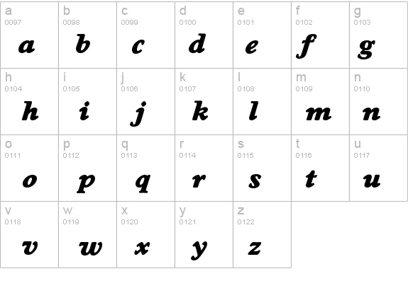 Worchester-ExtraBoldIta details - Free Fonts at FontZone.net