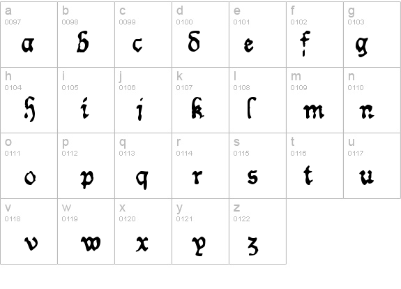 Worn ManuscriptRough details - Free Fonts at FontZone.net