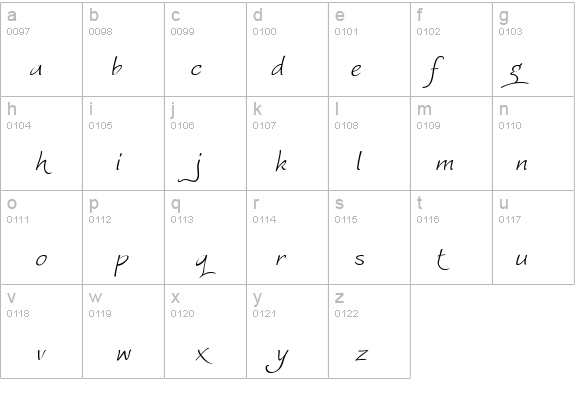 WorstveldSlingExtra2Oblique details - Free Fonts at FontZone.net