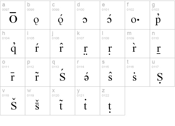 WP Accent Serif details - Free Fonts at FontZone.net