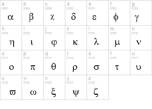 WP Symbol details - Free Fonts at FontZone.net