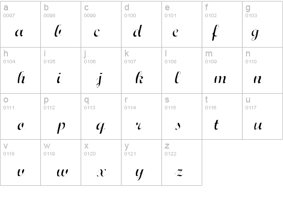 Wrexham Script Light details - Free Fonts at FontZone.net