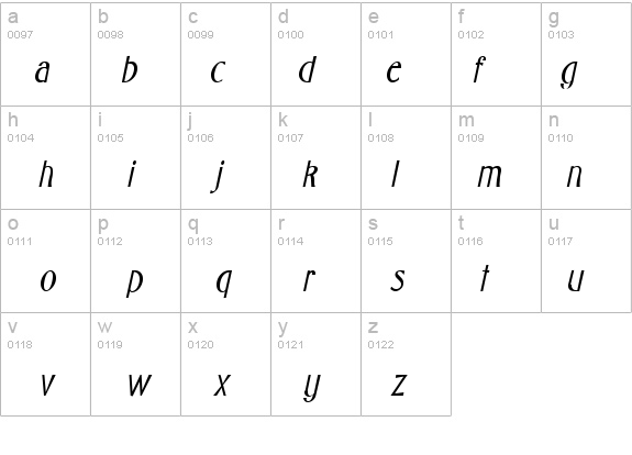 Wright-Condensed Bold Italic details - Free Fonts at FontZone.net