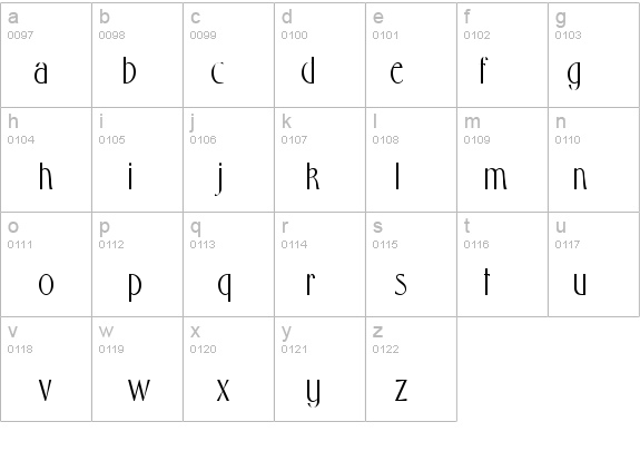 Wright-Condensed Normal details - Free Fonts at FontZone.net