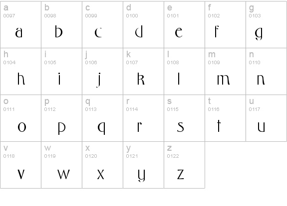 Wright Normal details - Free Fonts at FontZone.net
