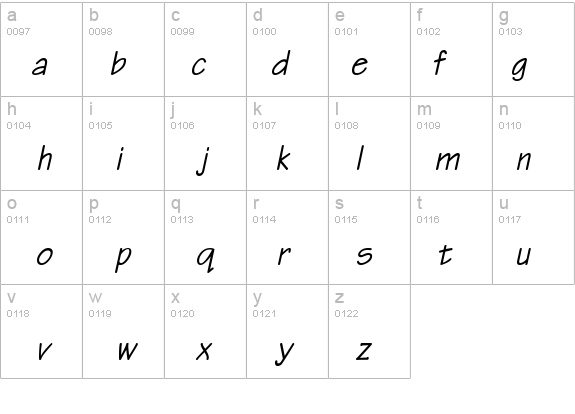Write BoldOblique details - Free Fonts at FontZone.net