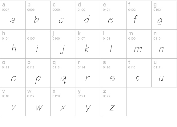 Write Oblique details - Free Fonts at FontZone.net