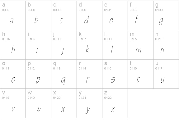 WriteCondensed Oblique details - Free Fonts at FontZone.net
