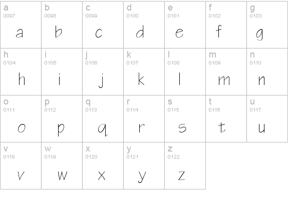 WritePlain details - Free Fonts at FontZone.net