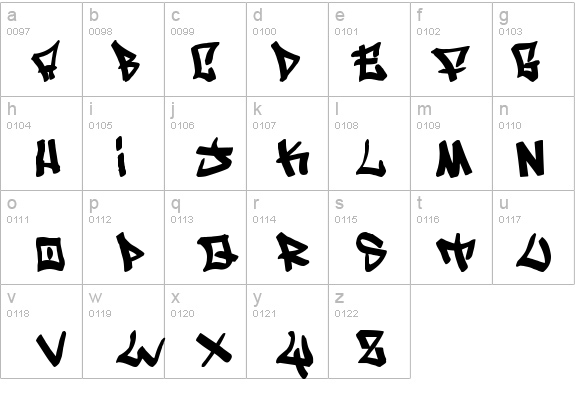 Writers condensed details - Free Fonts at FontZone.net