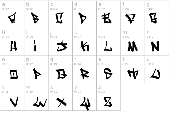 Writers original details - Free Fonts at FontZone.net