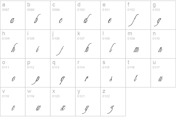 Writhling details - Free Fonts at FontZone.net
