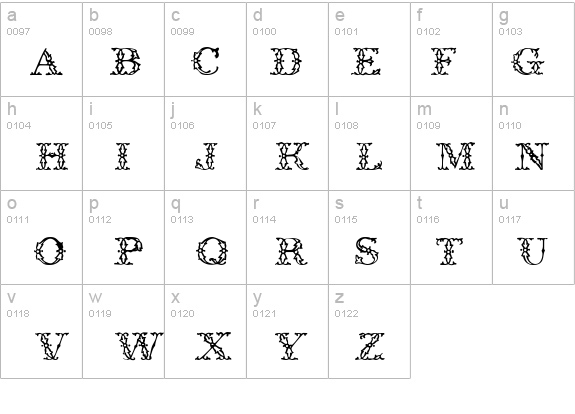 WroghtIron details - Free Fonts at FontZone.net