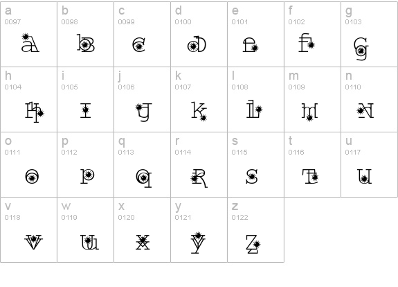 WroughtIron-Maces details - Free Fonts at FontZone.net