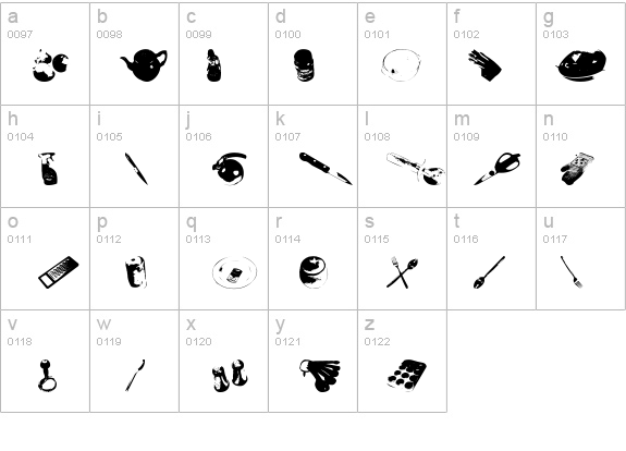 WutsCookin details - Free Fonts at FontZone.net