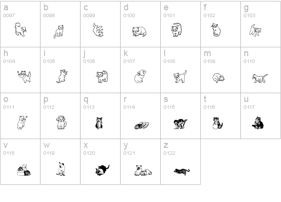 WWKuteKats details - Free Fonts at FontZone.net