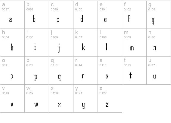 Wyattearp details - Free Fonts at FontZone.net