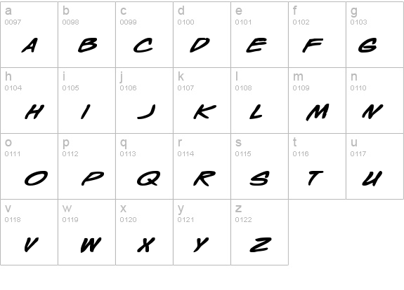 Wyld Stallyns Bold Extended details - Free Fonts at FontZone.net