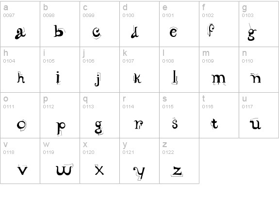 Wynand details - Free Fonts at FontZone.net