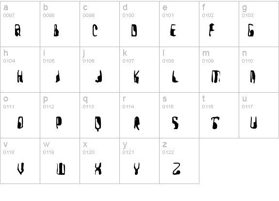 Yellow Pills details - Free Fonts at FontZone.net