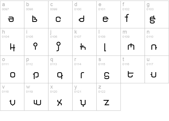 Yerevan details - Free Fonts at FontZone.net