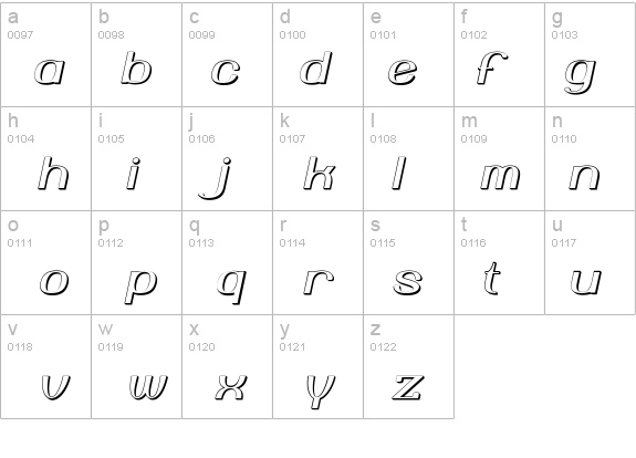 Yiggivoo Unicode Italic 3D details - Free Fonts at FontZone.net