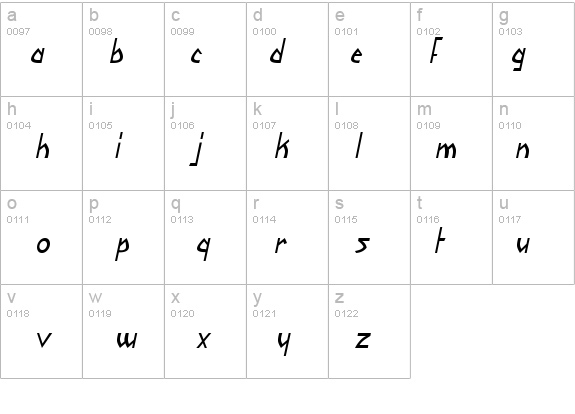 Yoshitoshi Italic details - Free Fonts at FontZone.net