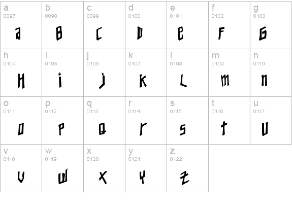 Young Zaphod details - Free Fonts at FontZone.net