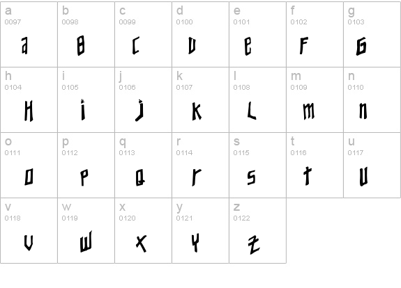 YoungZaphod details - Free Fonts at FontZone.net