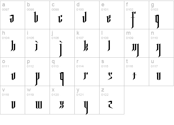 Ysgarth English Normal details - Free Fonts at FontZone.net