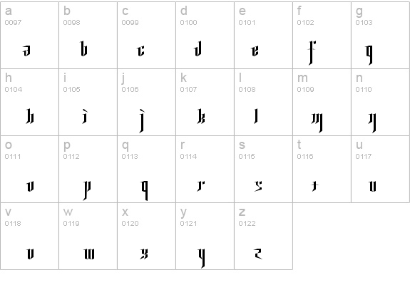 Ysgarth Normal details - Free Fonts at FontZone.net