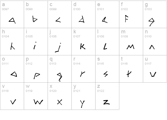 Zag details - Free Fonts at FontZone.net