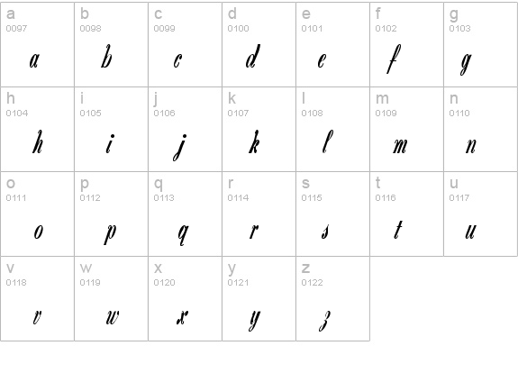Zanzibar DB details - Free Fonts at FontZone.net
