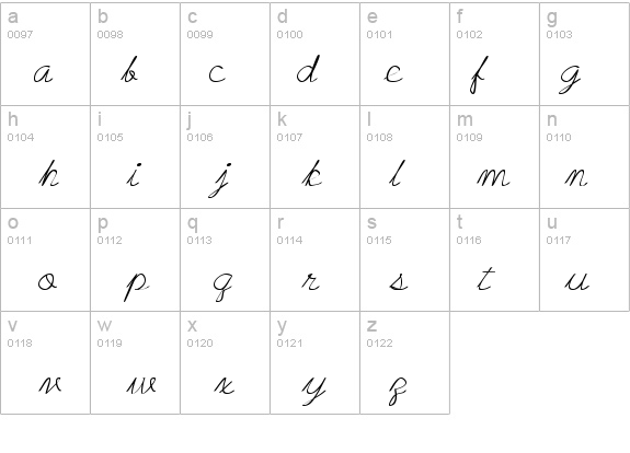 Zcript Plain details - Free Fonts at FontZone.net