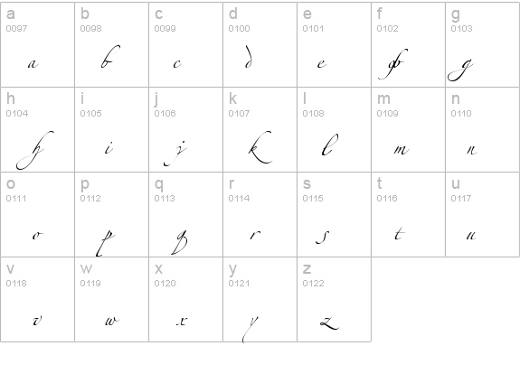 Zeferino Three details - Free Fonts at FontZone.net