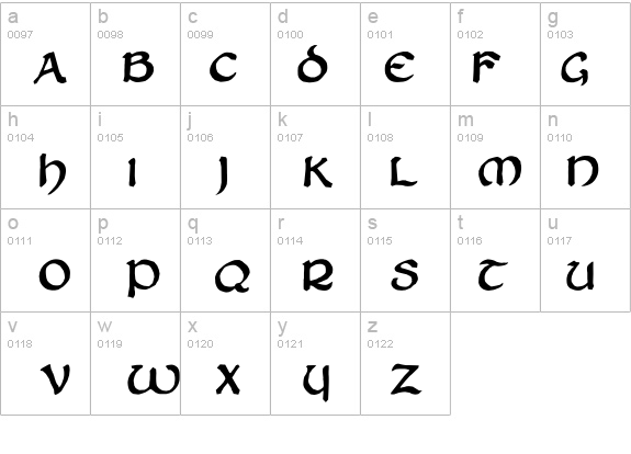 Zilluncial details - Free Fonts at FontZone.net