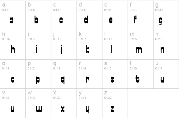 Zipper Std details - Free Fonts at FontZone.net