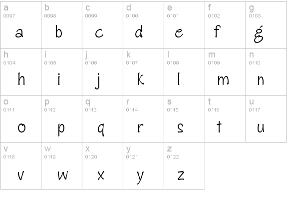 ZiptyDoStd details - Free Fonts at FontZone.net