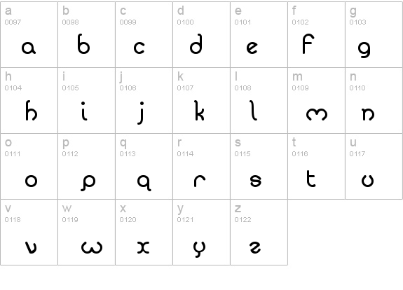 ZirkleOne Bold details - Free Fonts at FontZone.net