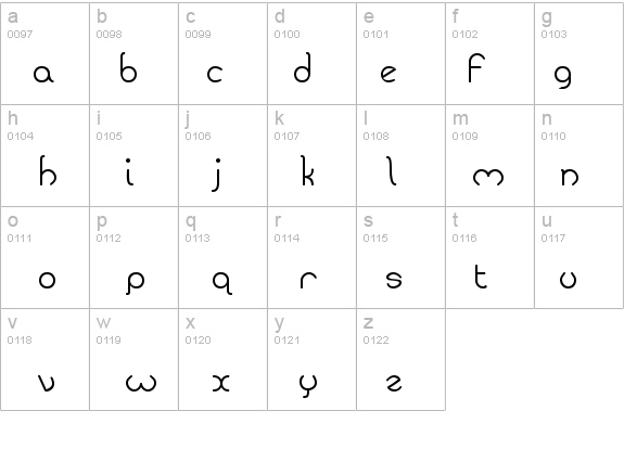 ZirkleOne Regular details - Free Fonts at FontZone.net